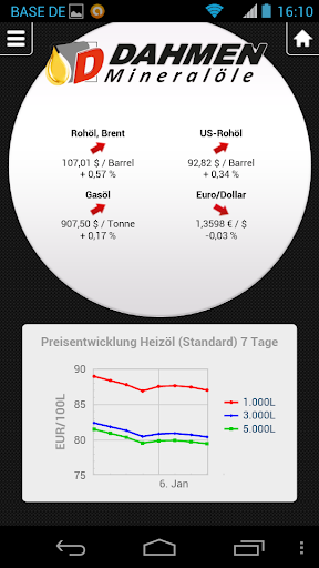 Dahmen24.com Screen 2