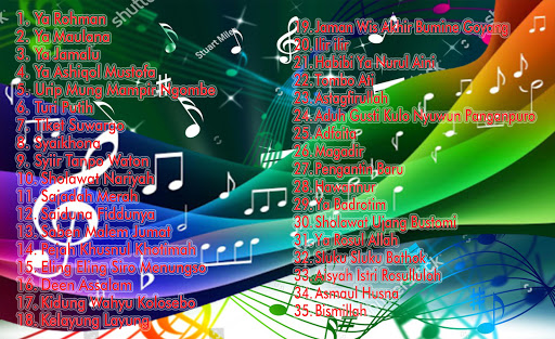 Sholawat Dangdut Koplo Mp3 Offline