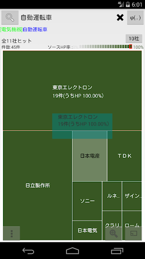 にっぽんのカイシャ Screen 3