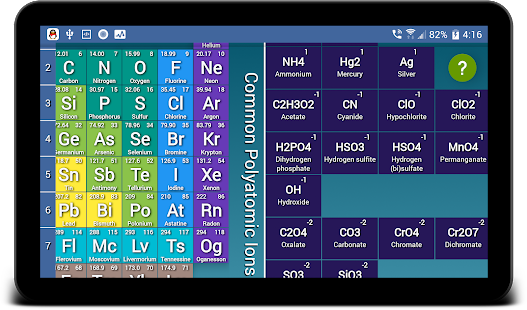 Periodic Table Tools - Interact and Learn
