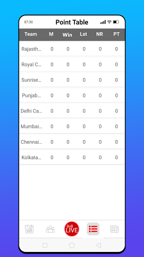 IPL 2021 Live