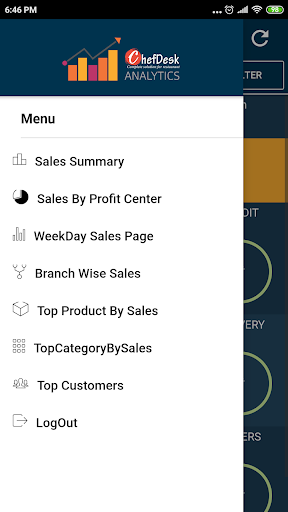 ChefDesk Analytics Screen 2