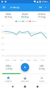 ภาพหน้าจอ