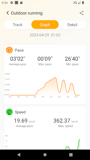 Android application Wear X4 screenshort