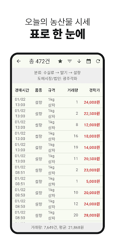 농산물 실시간 경매 - 최신 농산물 경매 거래내역 확인 screenshot 4