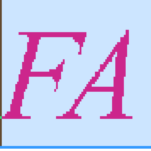 Factoranalysis for android google play 