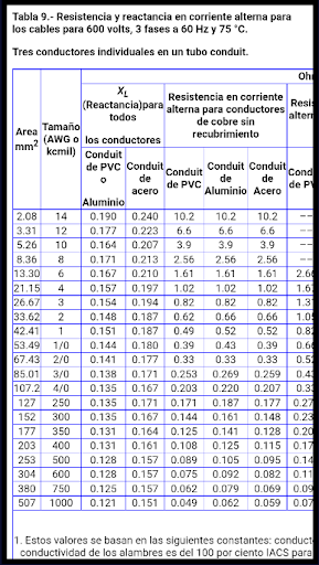 Calculadora de Potencia LITE Screen 3