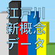 ボートレース江戸川新概念データ - Androidアプリ