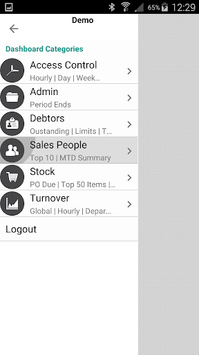 Intouch Dashboard Screen 2