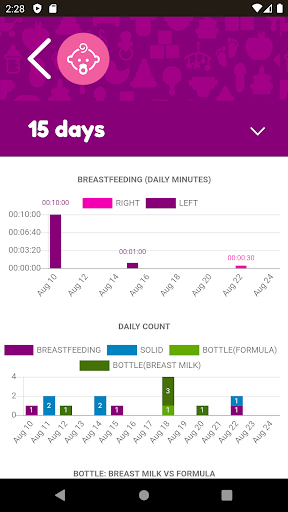 Breastfeeding Baby Tracker Screen 2