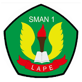 Exam Client SMAN 1 Lape icon