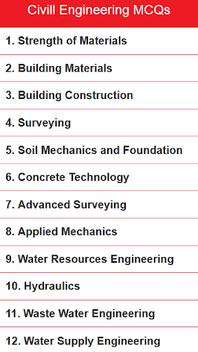 Civil Engineering MCQs