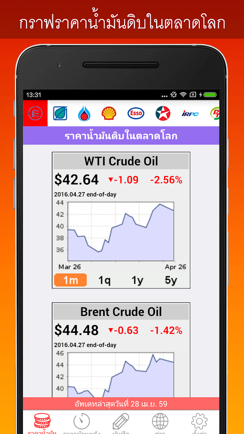 ราคาน้ำมันวันนี้ OilPriceTodayのおすすめ画像2