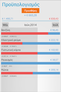 Schermafbeelding budget