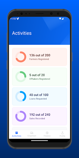 Velociti Screen 2