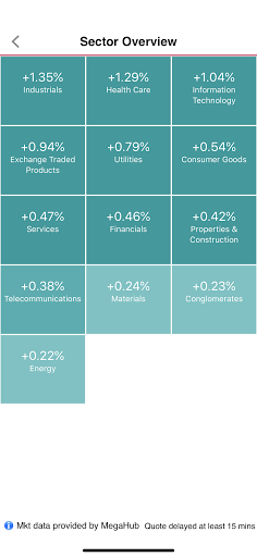 Dah Sing Bank Securities Trade Screen 3