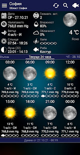 Визуализация на приложението