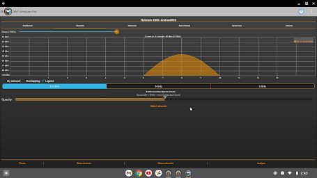 WiFi Analyzer Pro