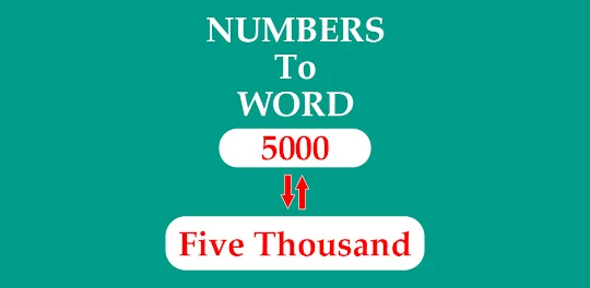 Number to Word Conversion :BH
