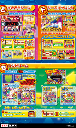 Lスーパービンゴネオ（新台スマスロ）パチスロ｜設定判別・天井