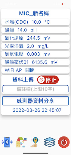手持/在線ioT水質寶Aqua guardian