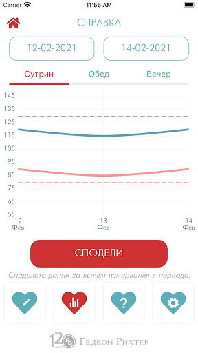 Кръвното Ми Screenshot 4 - AppWisp.com