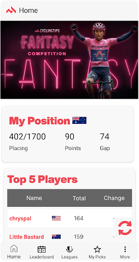 Android application Fantasy CyclingTips screenshort