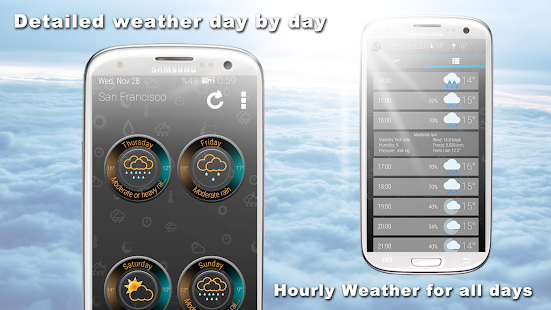 Weather Clock Captura de tela