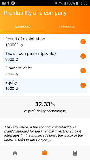 Profitability Screen 2