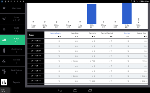 DASHBOARDV2 Screen 2