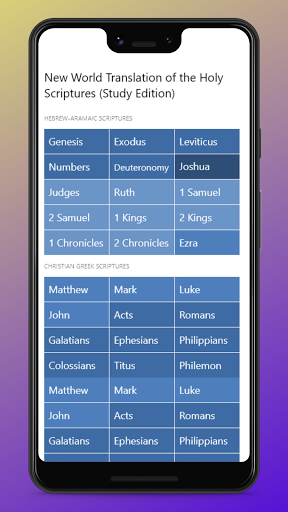 Jehovahs Witnesses Daily Text Screen 2