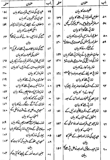 مکتبہ شاملہ اردو Screen 3