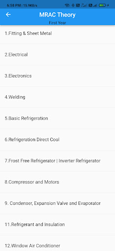 ITI MRAC Question Bank App MCQ Screen 3