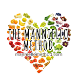 Manniello Method Healthy menu icon