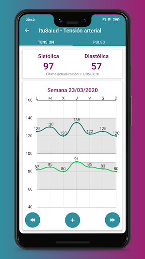 ituSalud Screen 3