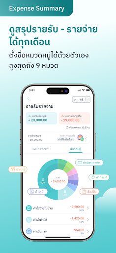 MAKE by KBank แอปจัดการเงิน screenshot 5