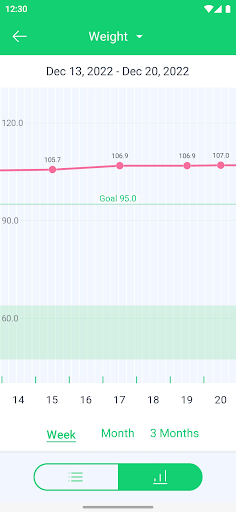 MedM Weight - body weight recording and monitoring app for