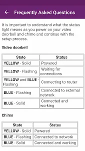 Roku Video Doorbell Guide