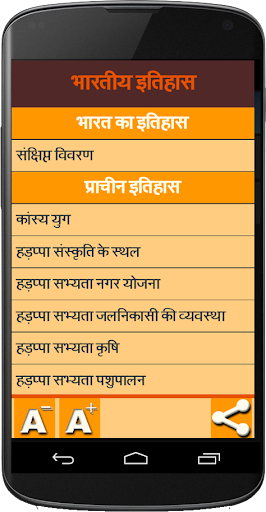 Bhartiya Itihas and Bhugol