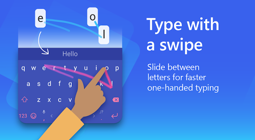 Microsoft SwiftKey Keyboard 7.7.7.7 screenshots 5