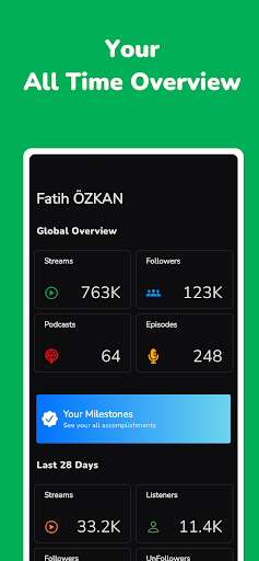 Android application Playary for Podcasters screenshort