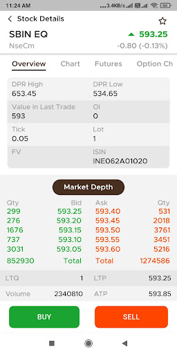 SBPL Trade Screen 2