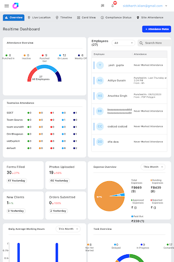 Unolo Admin Screen 3