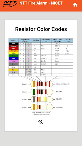 NTT Fire Alarm Code Assistant Screen 3