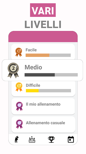 Anteprima dell'app