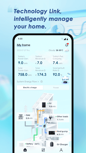 Android application iEasyEnergy screenshort