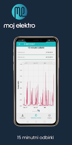Moj elektro Screenshot 4 - AppWisp.com