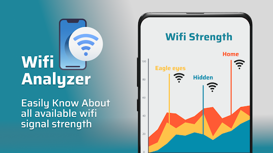 Wifi Analyzer & Speed Testing