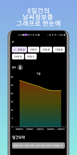 나날 Screen 3