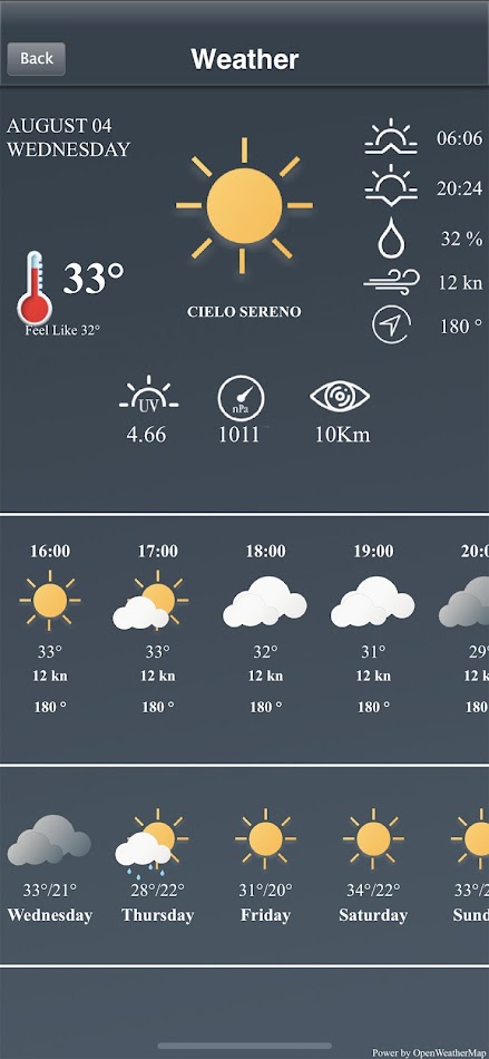 #5. TrekkingPoint (Android) Tekijänä: Marco Palaferri